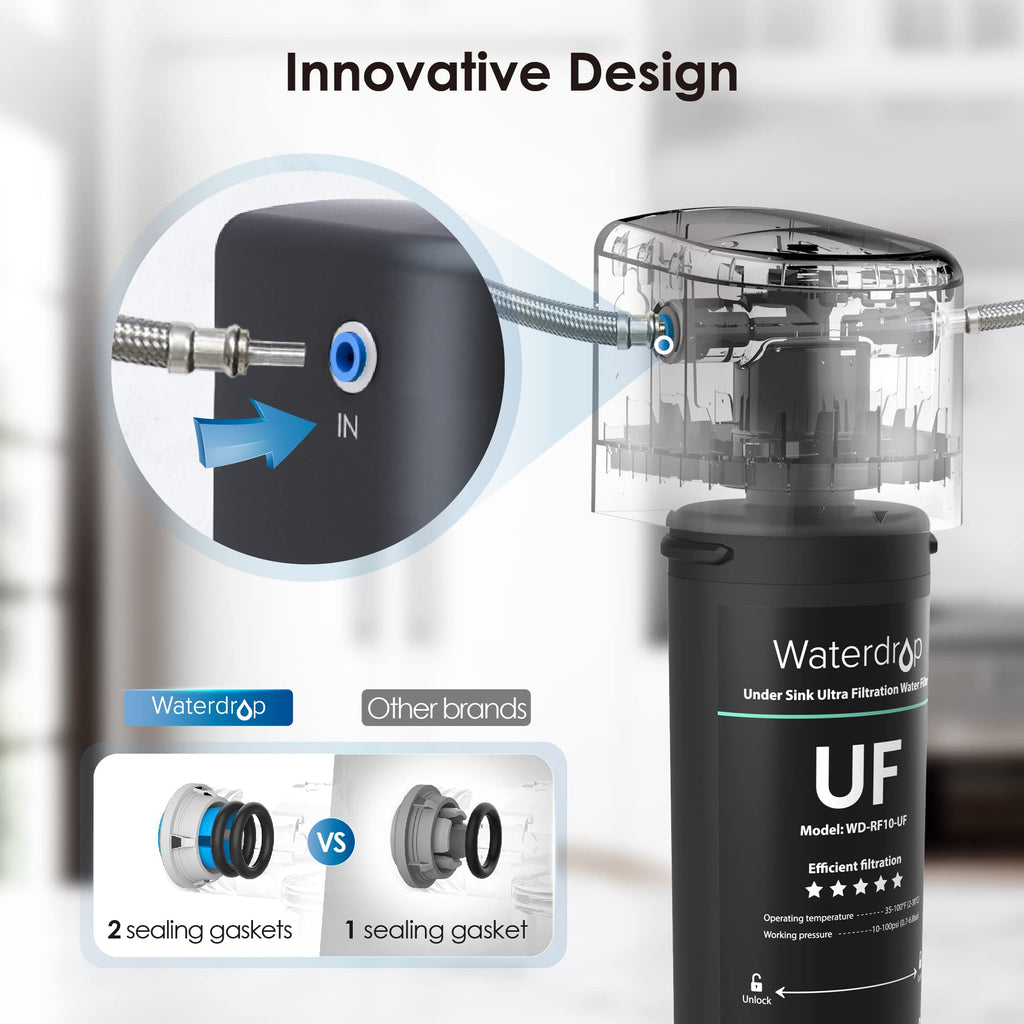 Undersink 0.01 μm Ultrafiltration Water Filter Direct Connect | Waterdrop